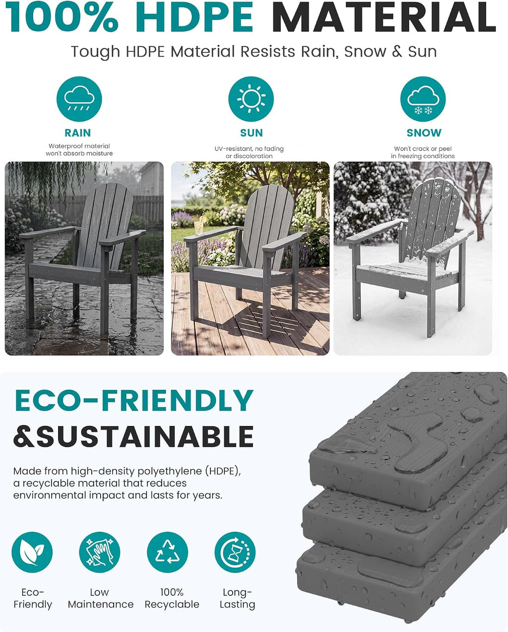 SERWALL HDPE Stackable Adirondack Chair,Space-Saving, Grey