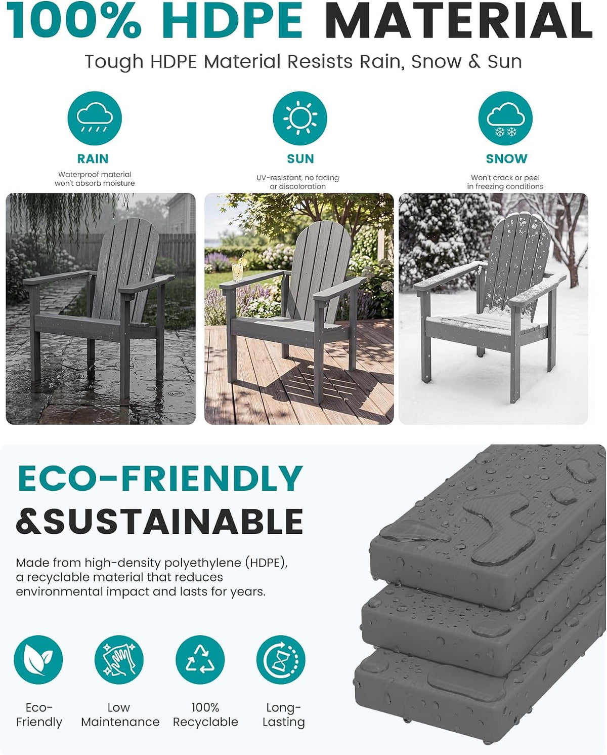 SERWALL HDPE Stackable Adirondack Chair,Space-Saving, Grey