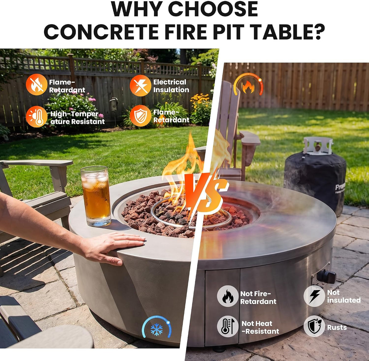 SUNBURY Outdoor 42" Fire Pit Table, 50000 BTU Gray Patio Fire Table, Concrete Round Gas Fire Table w Lava Rocks