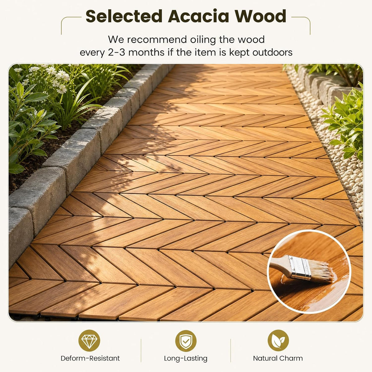 goplus 30-pack acacia wood interlocking deck tiles (30 showing dimensions