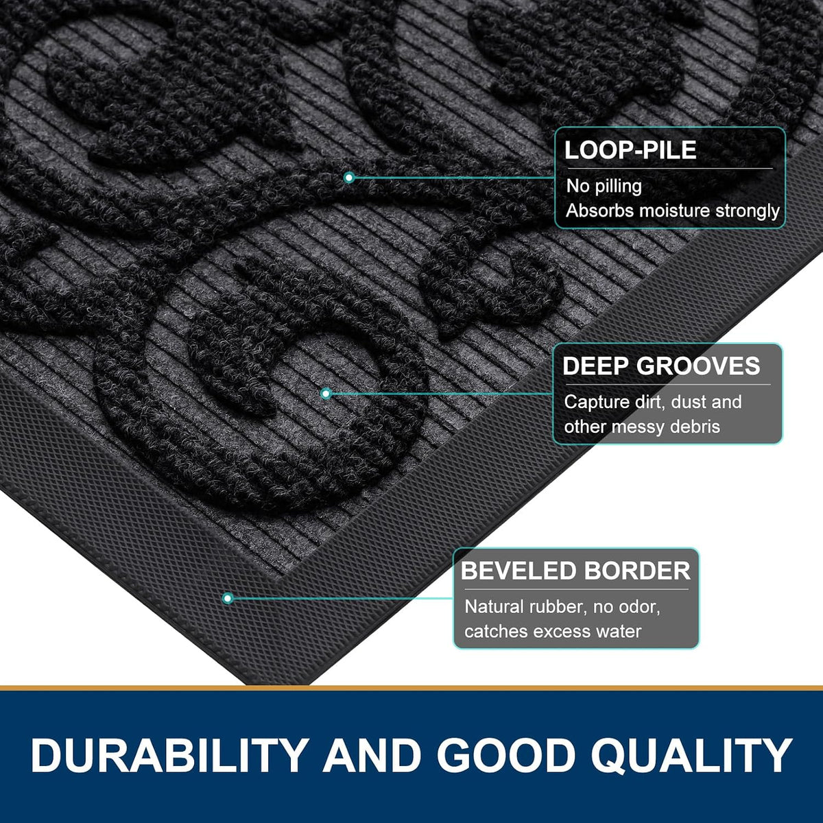 Smiry Front Door Mat Outside Entrance, Low Profile Rubber Doormat, 35x23