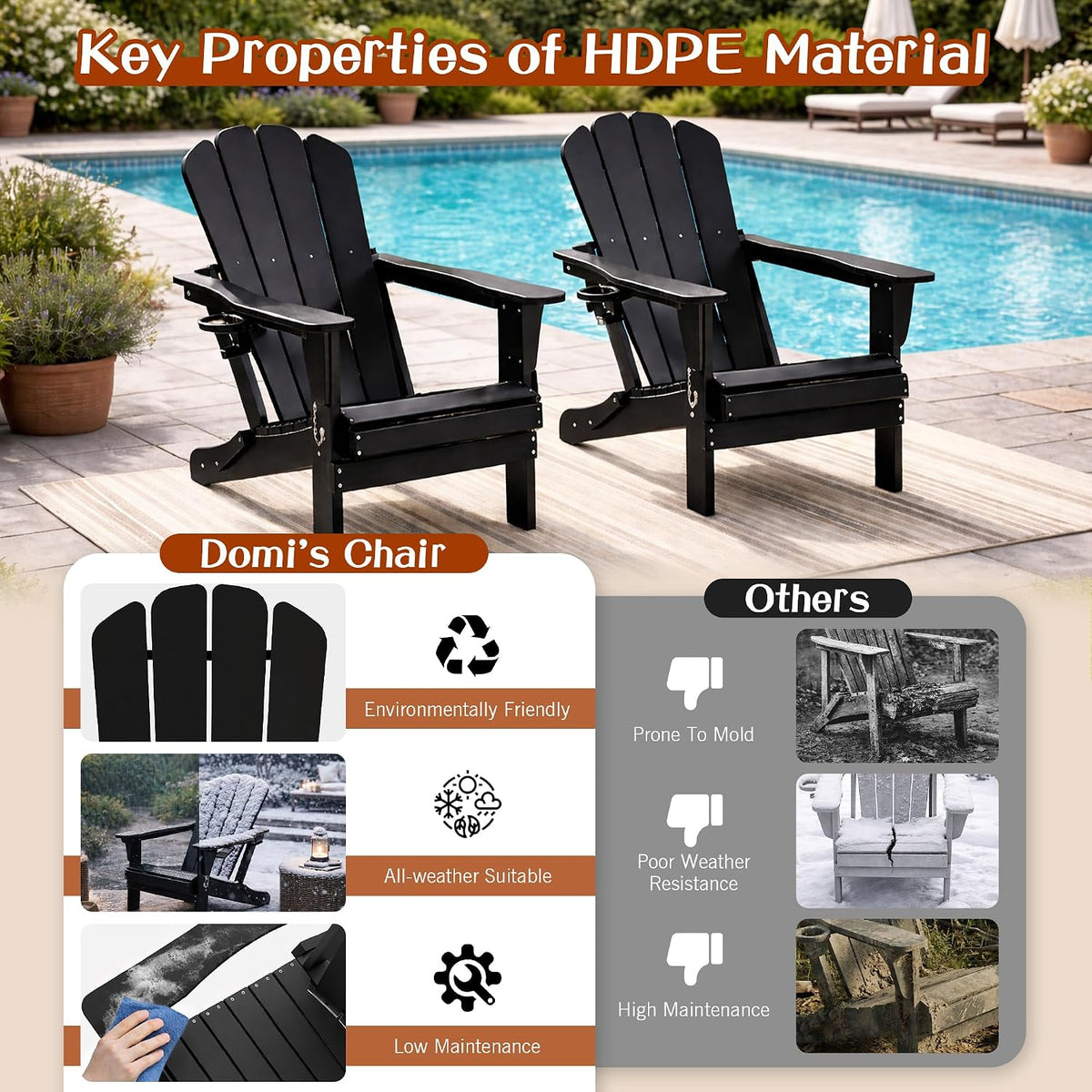 Domi Folding Adirondack Chair Set of 4, HDPE All-Weather Adirondack Chairs with Cup Holder, Outdoor Plastic Fire Pit Chairs Wood Texture for Poolside, Patio, Backyard, Deck (Black)