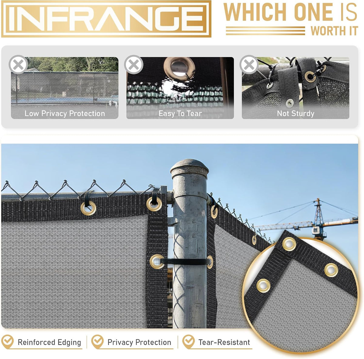 Privacy Fence Screen 6' x 30' Fencing Cover Heavy Duty Mesh Windscreen Cloth for Outdoor Garden Patio Backyard Chain Link Fence Gray