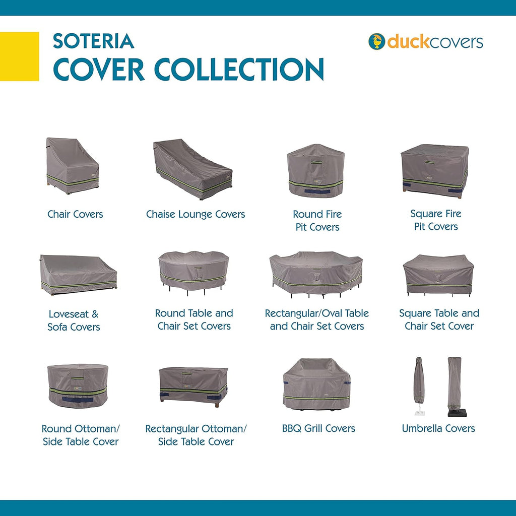 DUCKCOVERS Soteria Waterproof 36 Inch Round Fire Pit Cover, Outdoor Firepit Cover