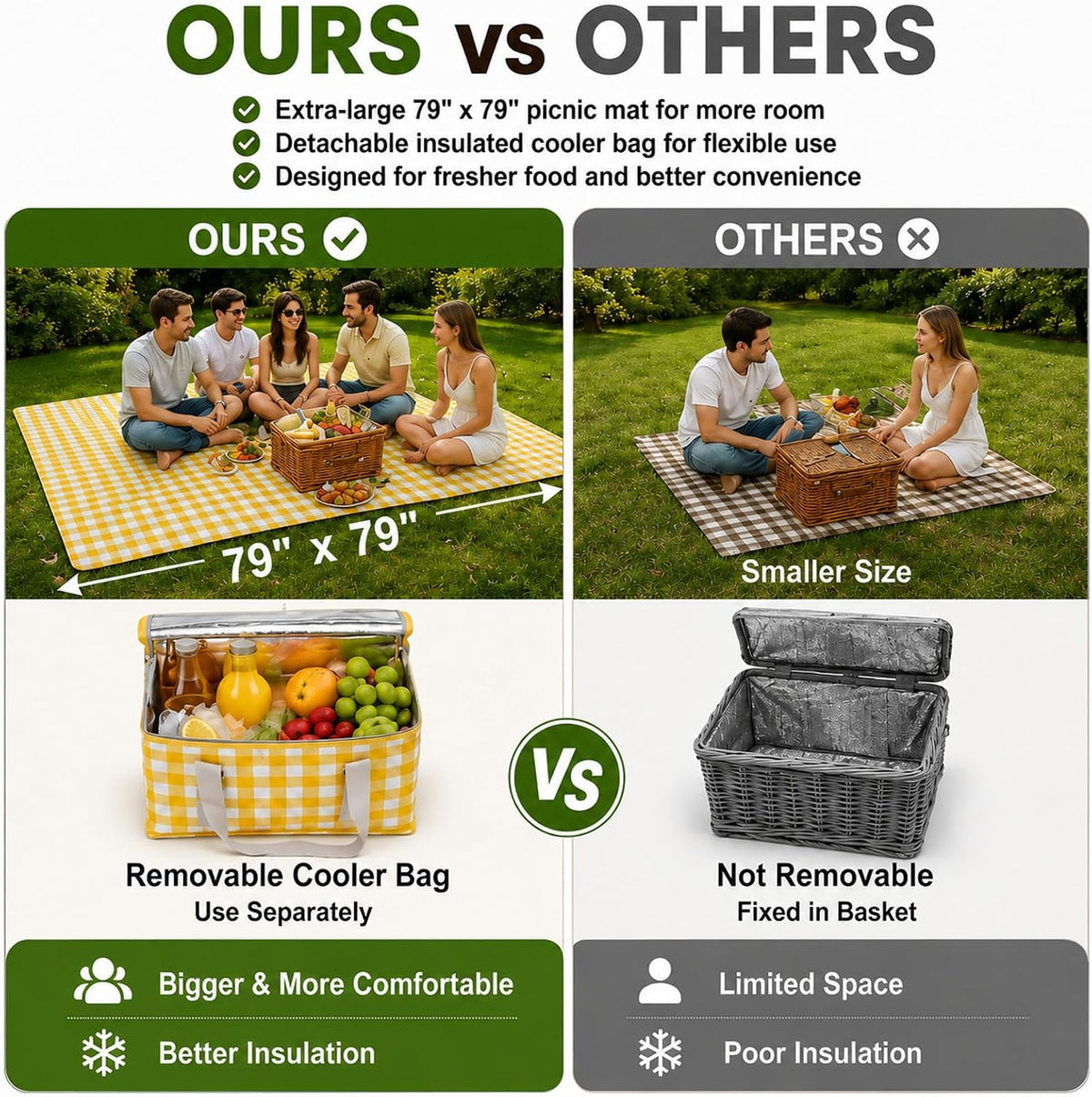 Picnic Basket with Insulated Cooler Bag & 79" Large Picnic Blanket