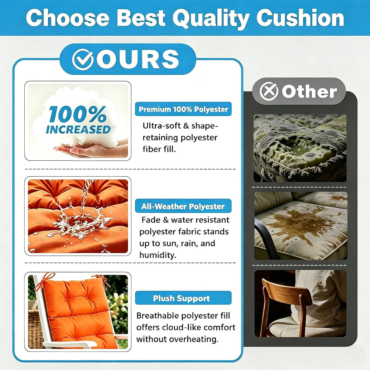 QILLOWAY Waterproof Adirondack Chair Cushion,High Back with Anti-Slip Ties, Thick Replacement Patio Seat Cushion,for Indoor/Outdoor Rocking Chair,Orange