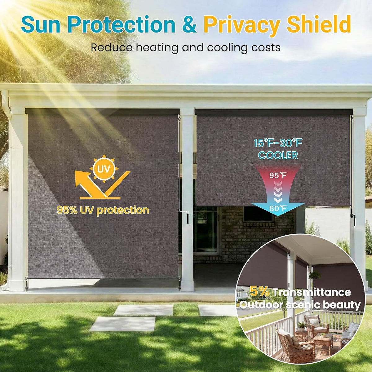 10'W x 8'H Integrated Outdoor Roller Shade for Sun & Privacy Protection