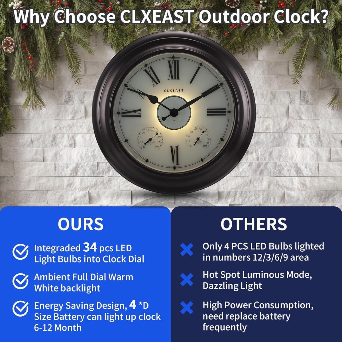 CLXEAST 24 Inch Large Illuminated Outdoor Clocks Waterproof