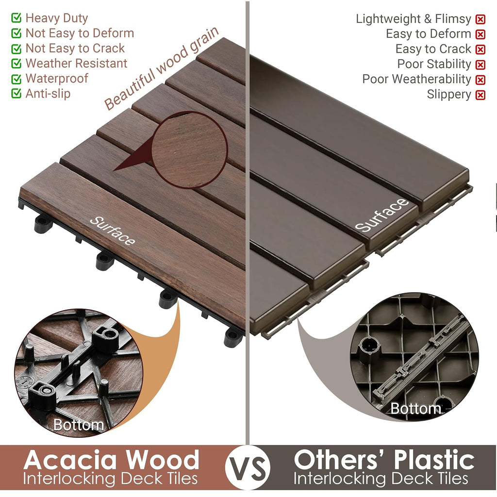 primezone 27 pcs solid acacia wood interlocking patio, package contents