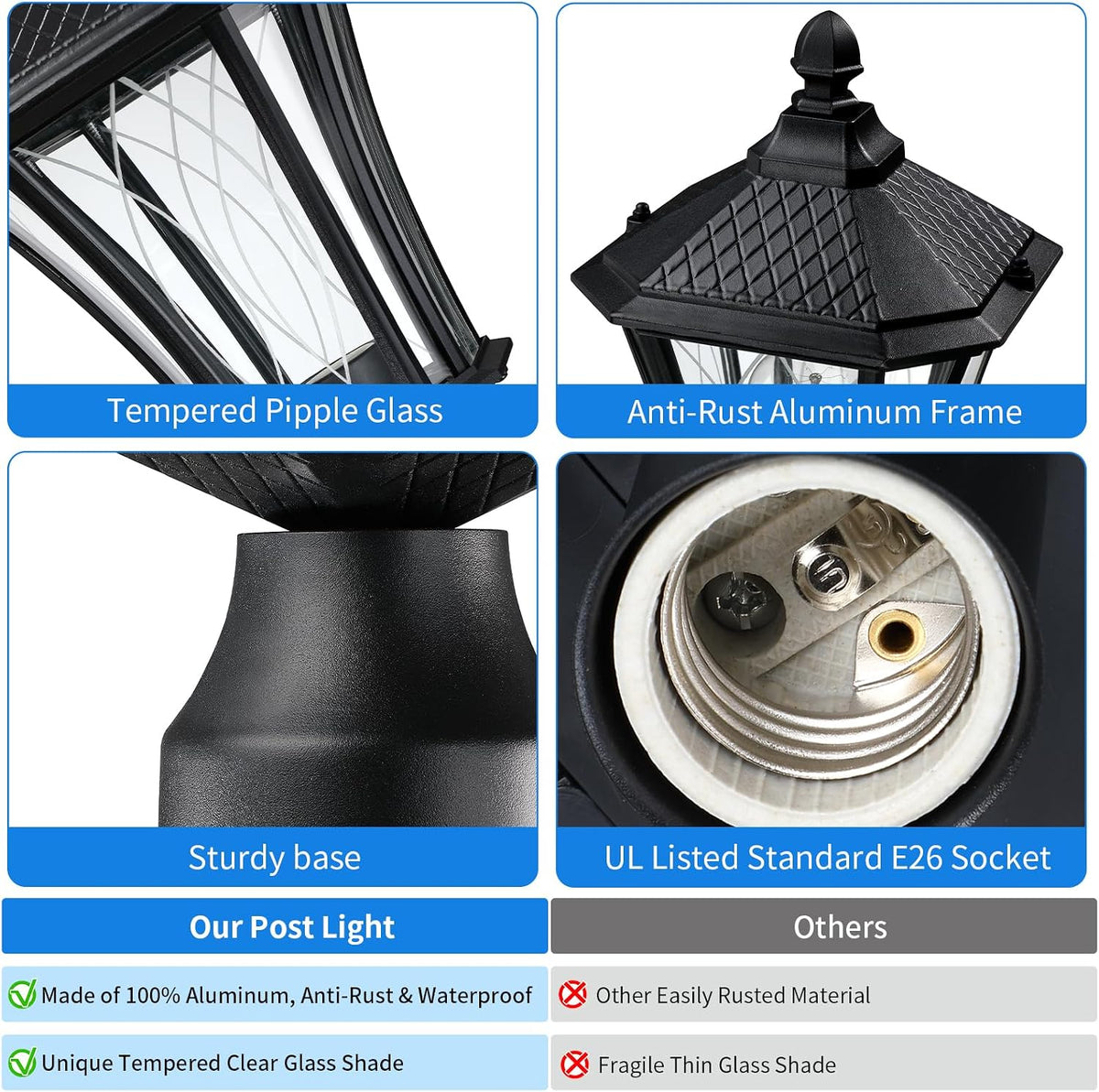 YSN 16" Outdoor Post Lights, Black Lamp Post Light Fixture, 2 Packs