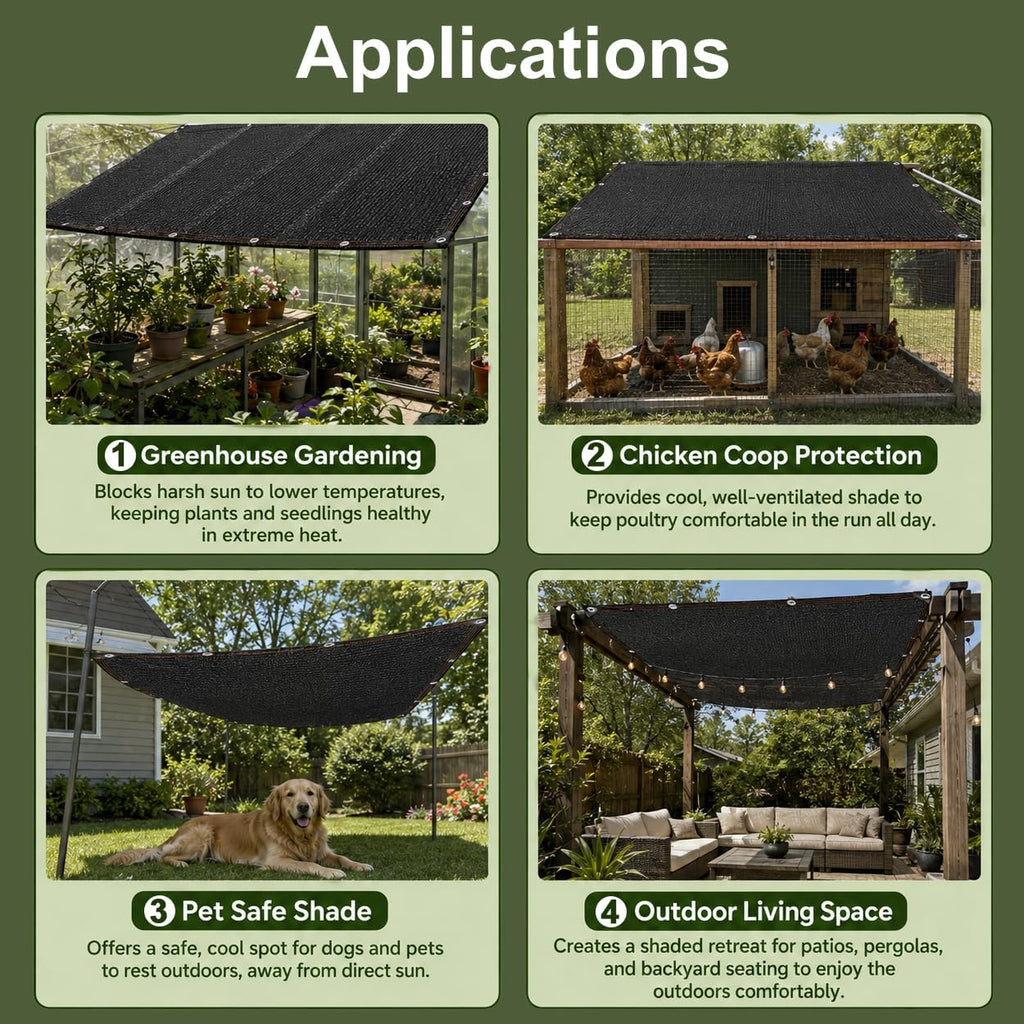 Shade Cloth for Garden, 90% Shade Tarp with Grommets, 20x20FT