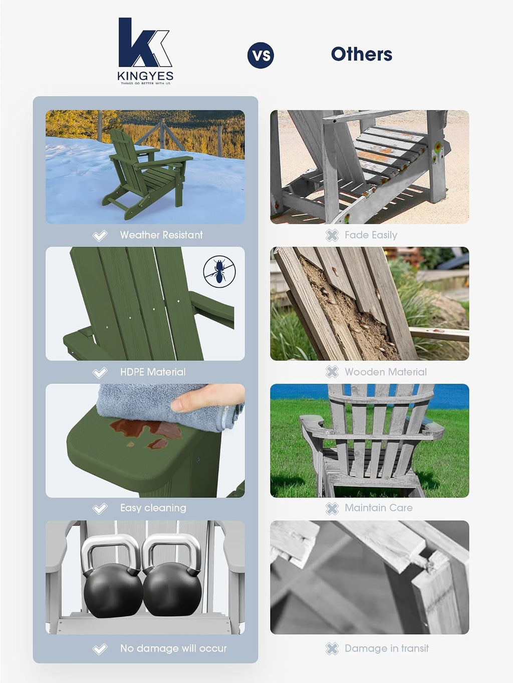 KINGYES Folding Adirondack Chair Set of 4 with 2 Cup Holders, Avocado