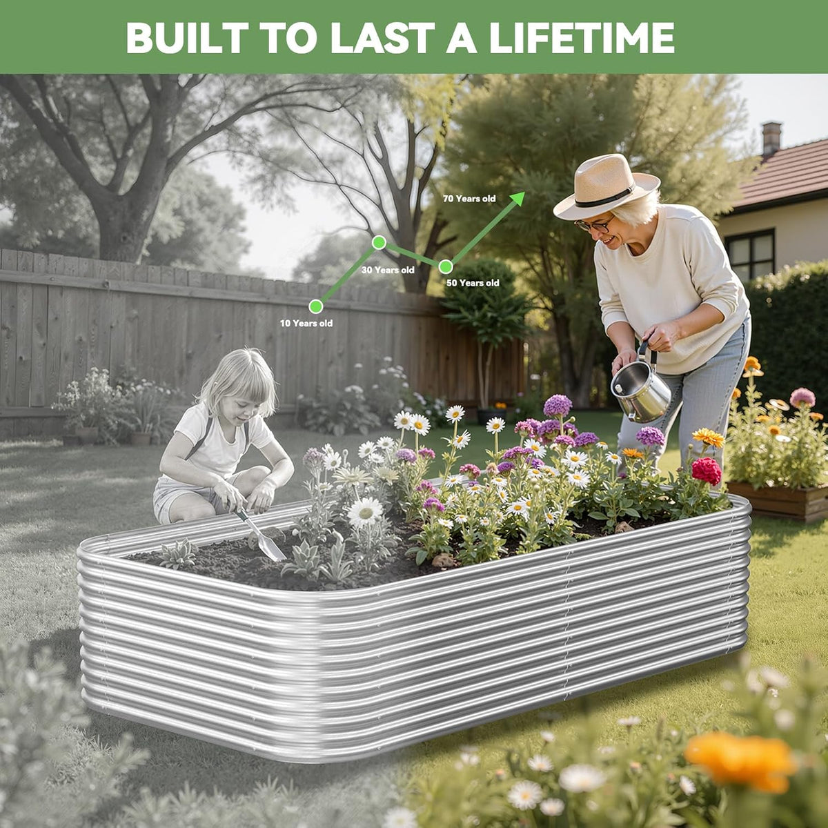2 Pack Tall 8FT Corrugated Galvanized Steel Raised Garden Bed Outdoor, Metal Above Ground Garden Bed for Vegetables and Flowers, Raised Beds for Gardening-8x3FT