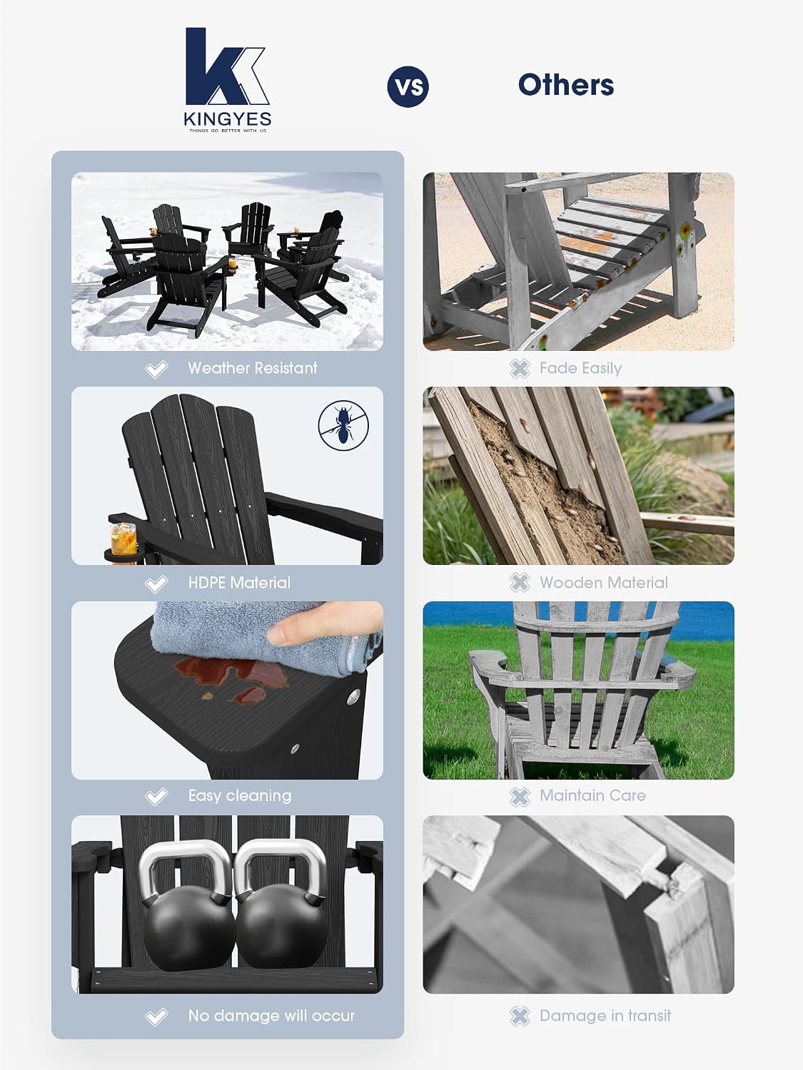KINGYES Folding Adirondack Chair, All-Weather HDPE Material, Black