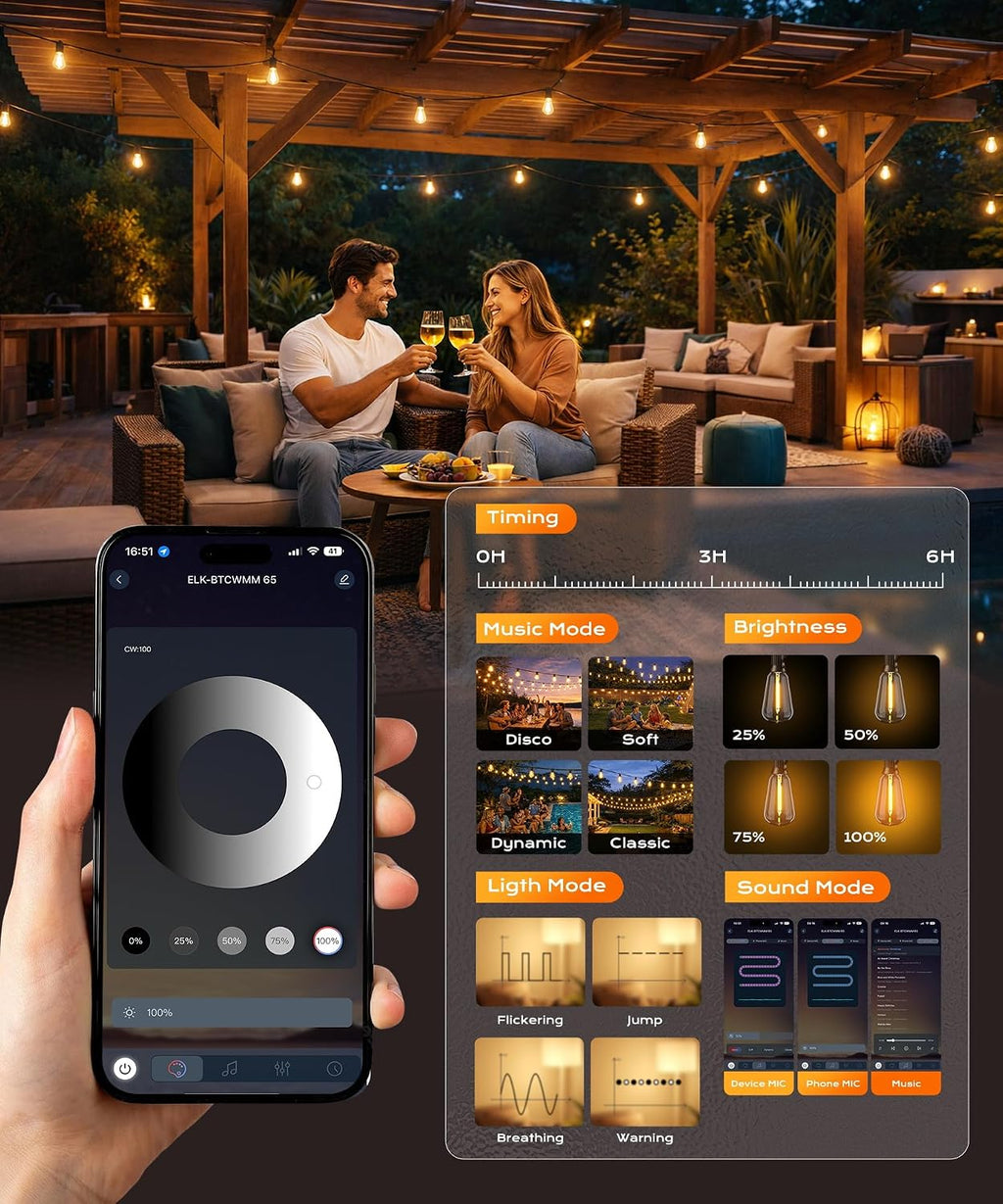 Outdoor String Lights, 100 FT Patio Lights for Outside