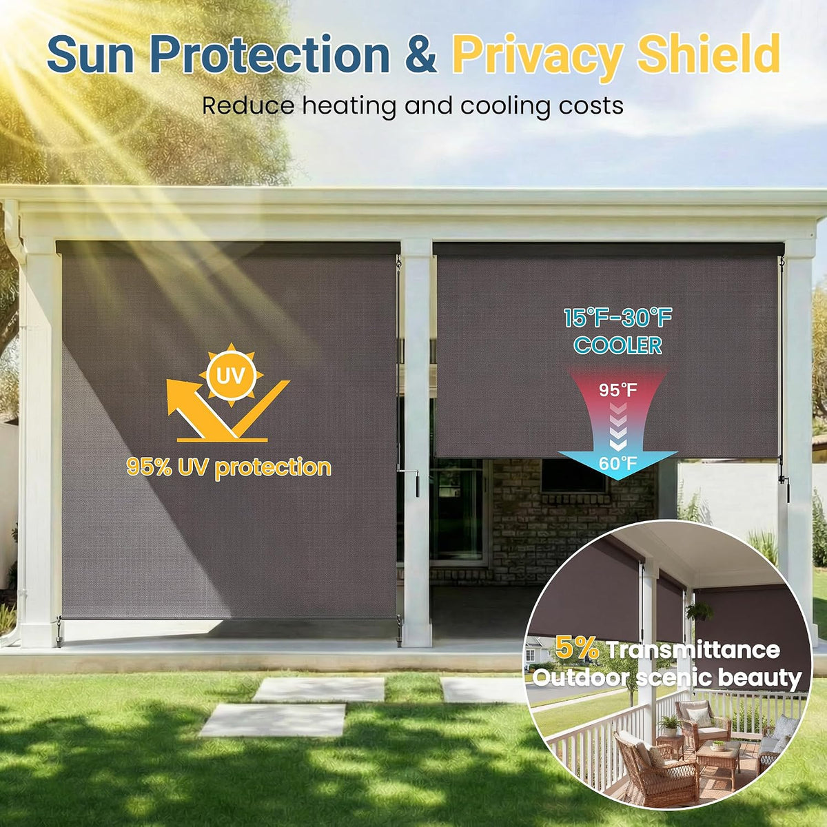 Integrated 4'W x 6'H Outdoor Roller Shade for Sun & Privacy Protection