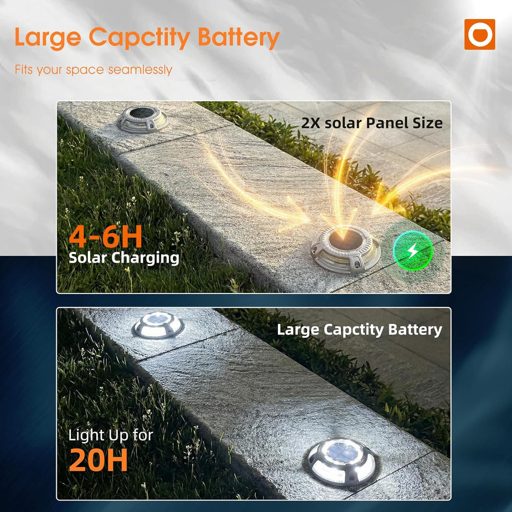 addlon 12 Pack Solar Driveway Dock Lights, 2 Color Modes, IP67 Waterproof