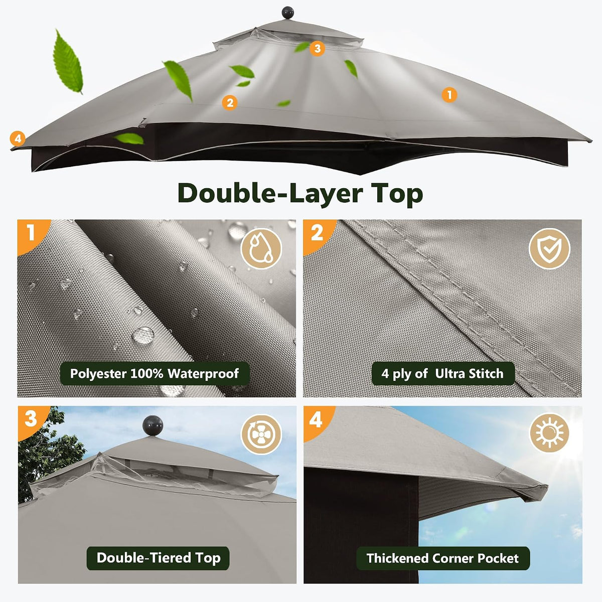 abccanopy gazebo replacement canopy for #gf-12s004b-1, gray, close-up detail