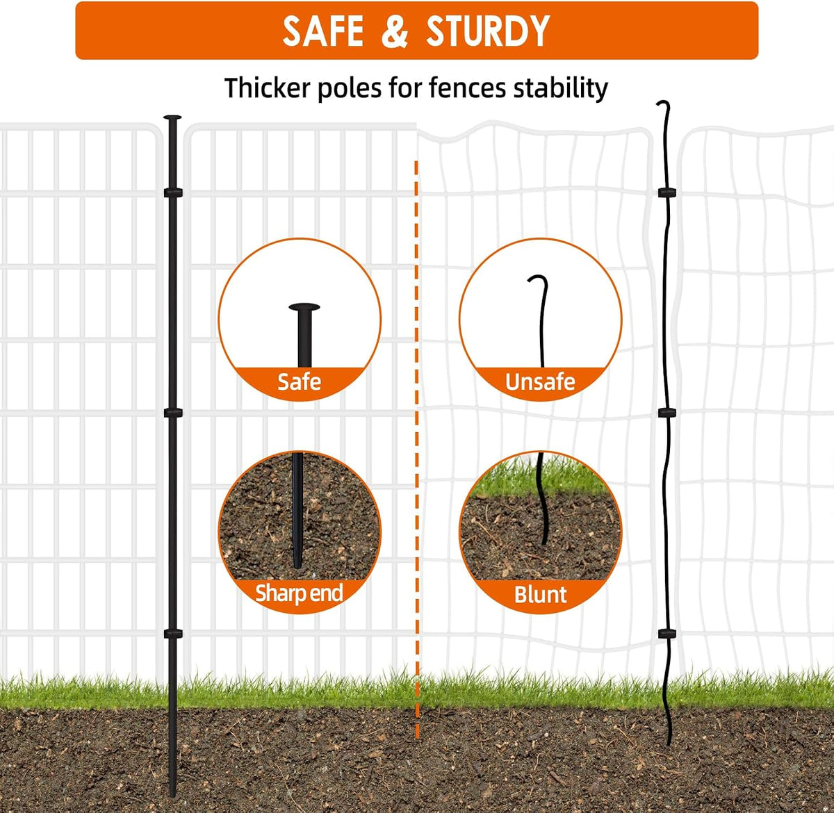 10 Panels No Dig Fence, 32 in(H) X 24 ft(L) Garden Decorative Fence Animal Barrier for Dogs, Rustproof Metal Garden Edging Border for Outdoor, Yard, Patio, Black