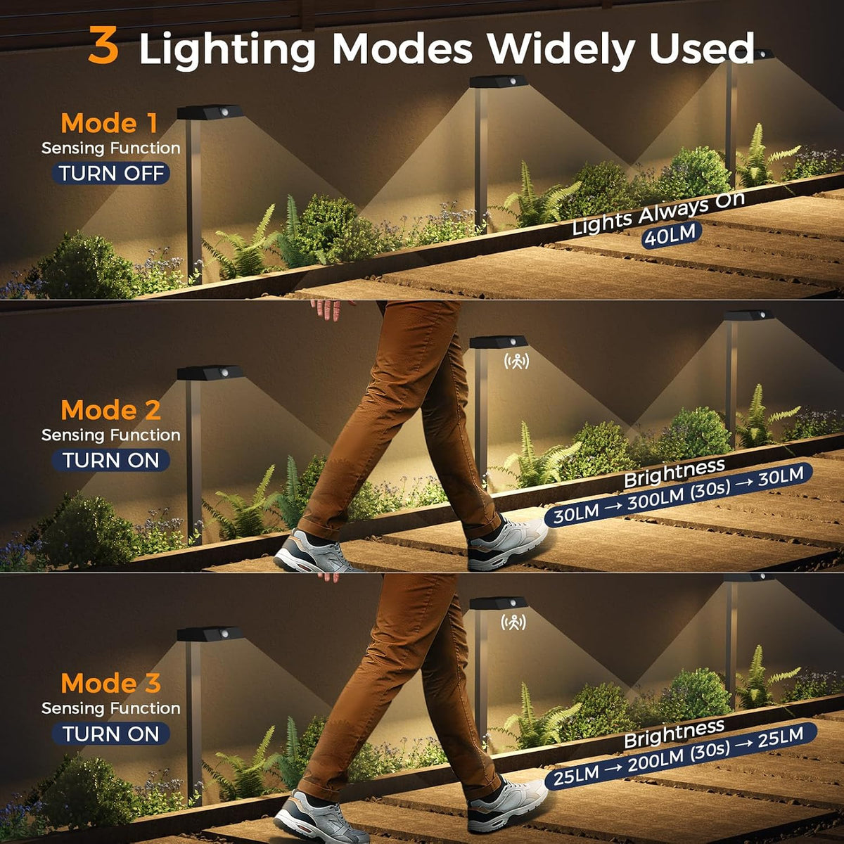 XMCOSY+ Solar Pathway Lights, 6 Pack Metal Motion Sensor Outdoor Lights