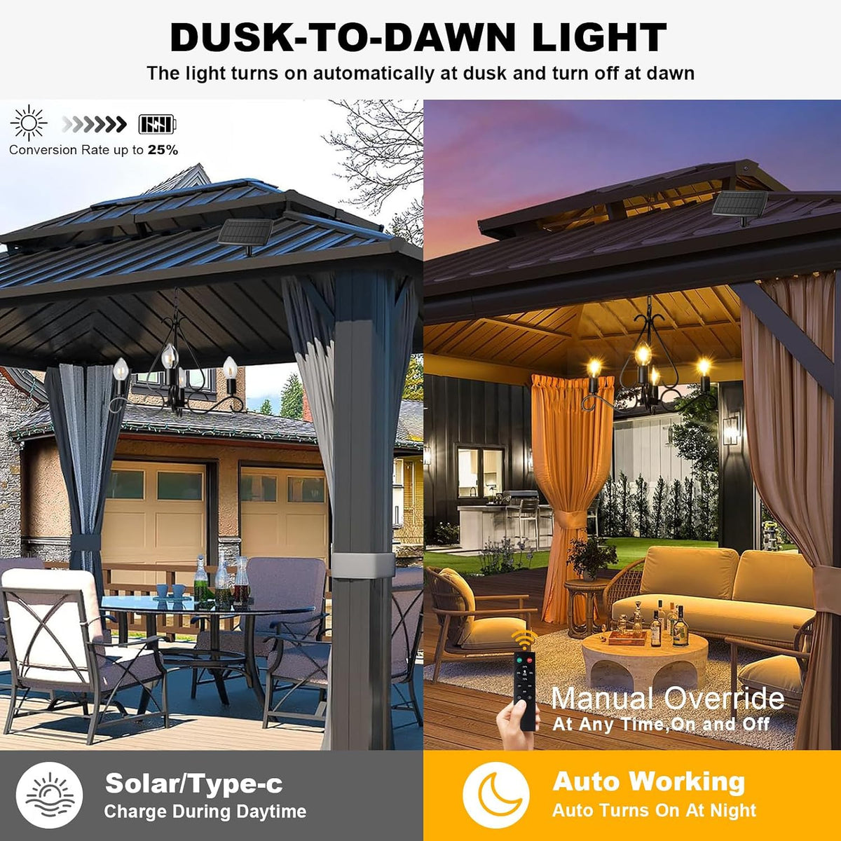 twinkvilla solar chandelier outdoor, 4-lights 23" rustic farmhouse, close-up detail