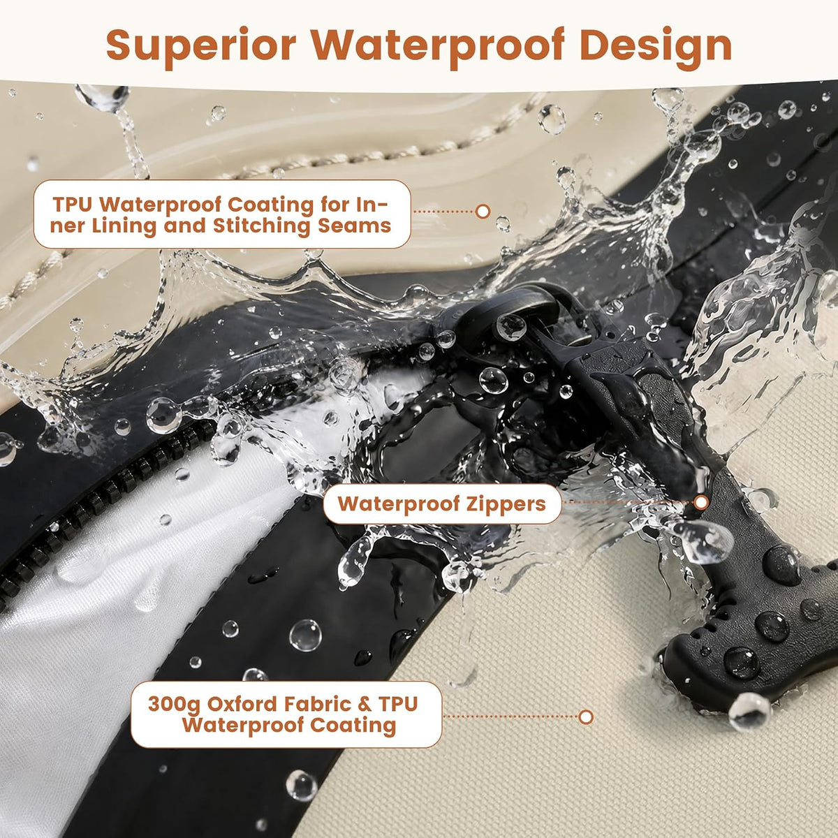 favoyard 2-pack waterproof outdoor seat cushions, 19" x, close-up detail
