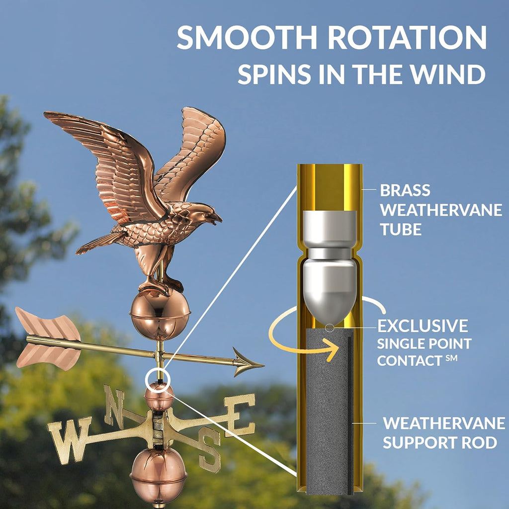 Good Directions 8815PR Eagle Cottage Weathervane, Polished Copper with Roof Mount, Medium