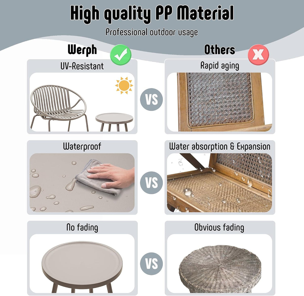 Werph 3-Piece Outdoor Bistro Table and Chairs Set for Backyard & Deck, Grey