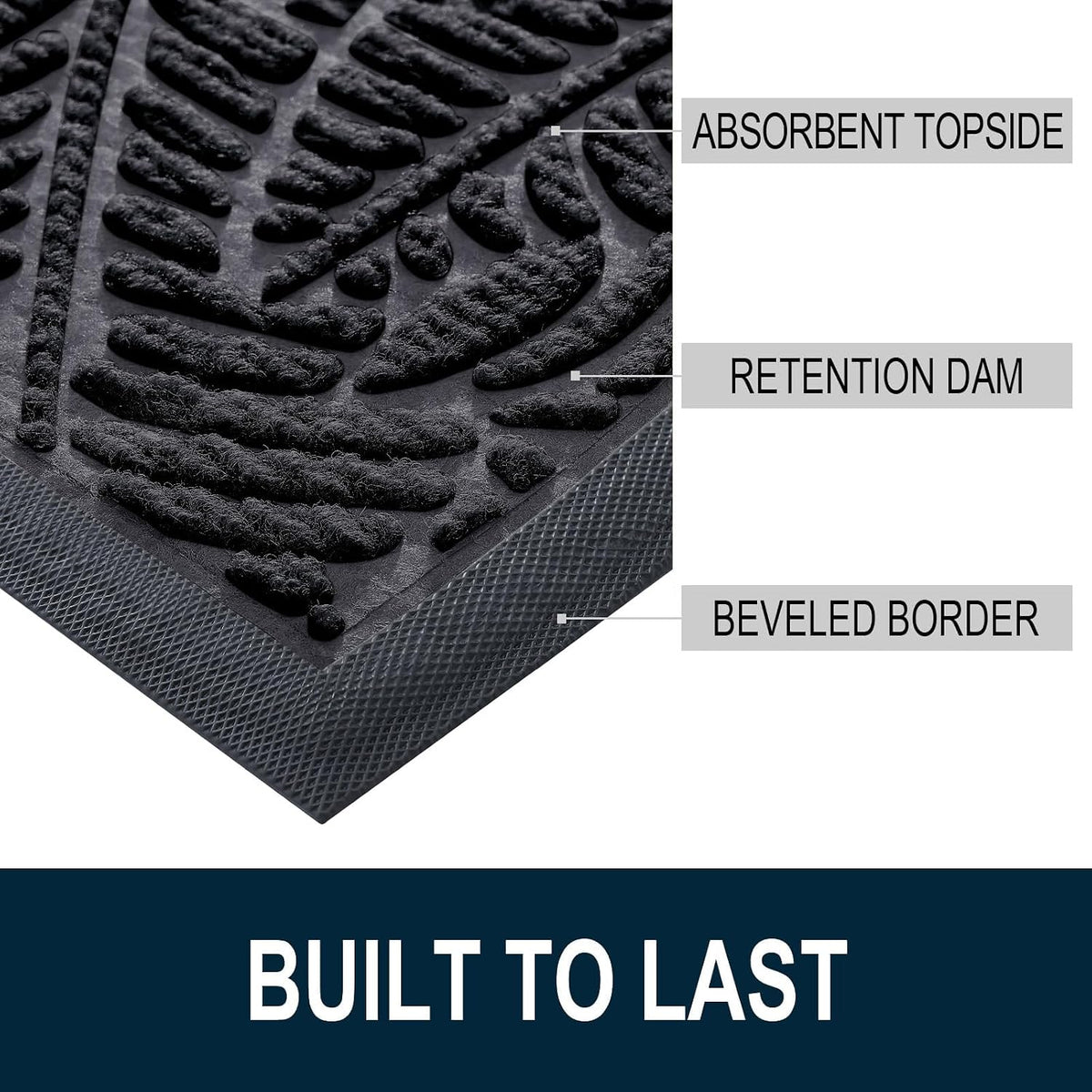 Colorxy Half Circle Waterproof Door Mat, Sturdy Rubber Doormat, 35x23