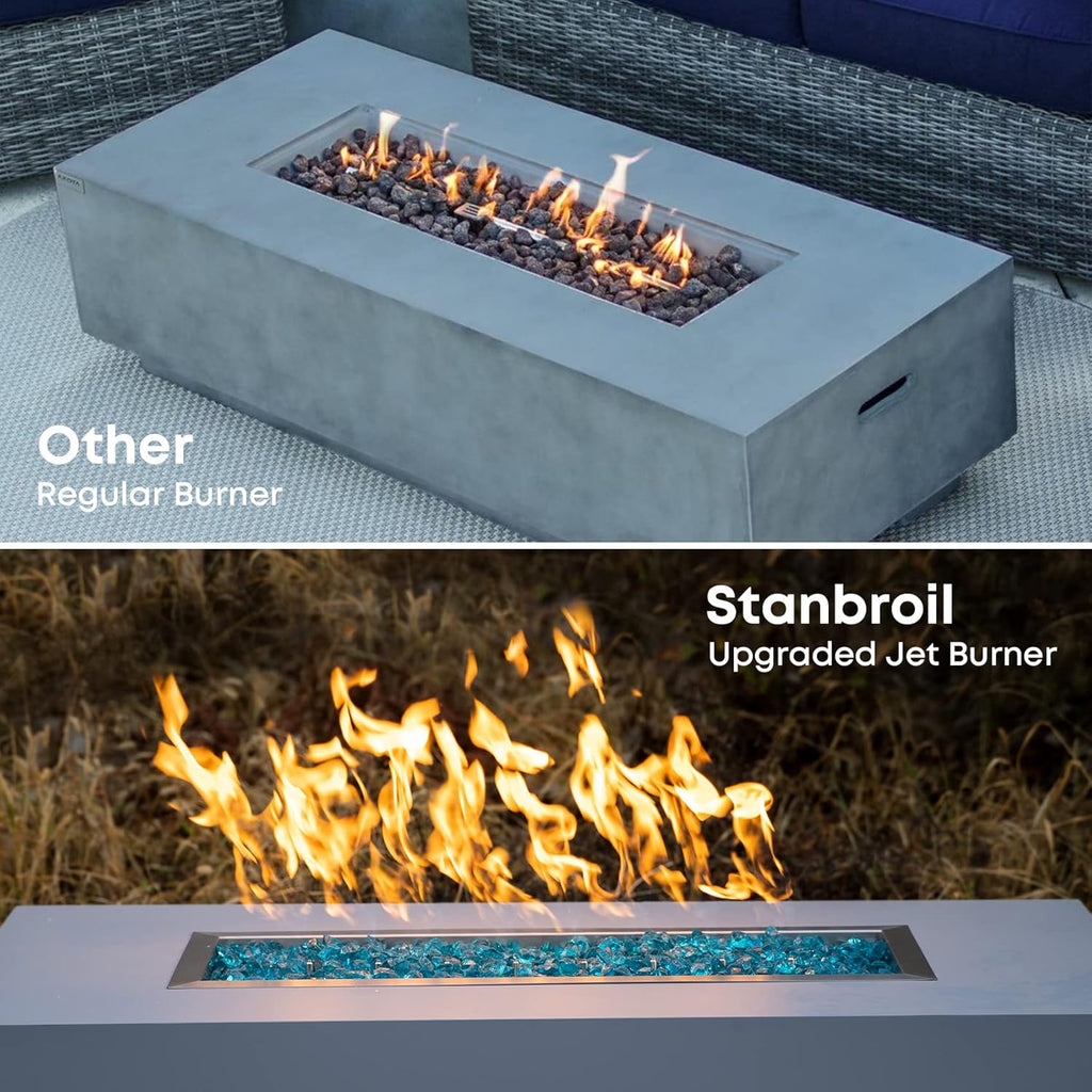 Stanbroil Linear 72" x 6" Drop-in Fire Pit Pan with Jet Burner