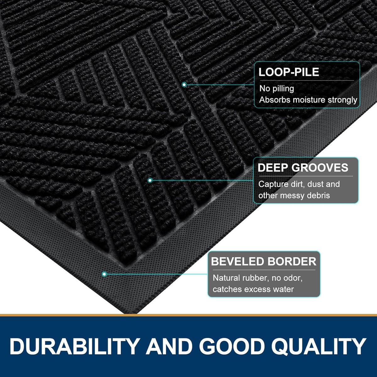 Smiry Front Door Mat Outside Entrance, Low Profile Rubber Doormat, 47x17