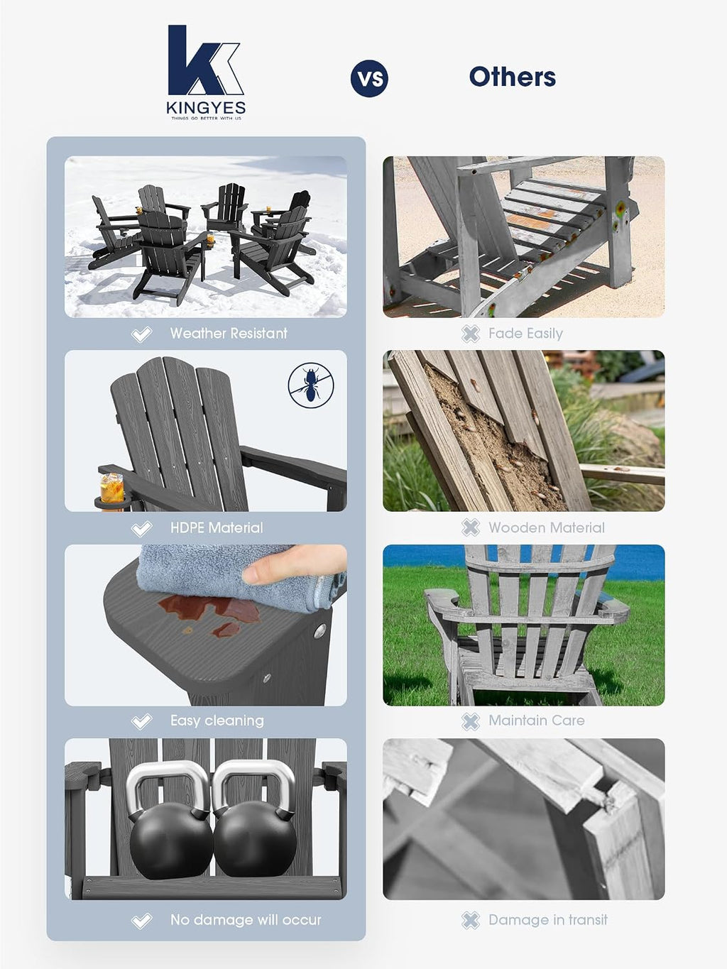 KINGYES Folding Adirondack Chair Set of 2 with Cup Holder, Grey