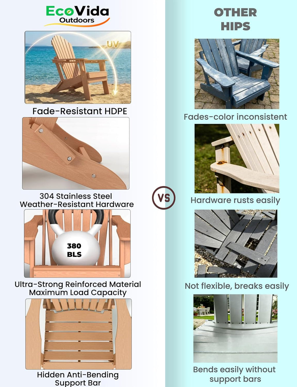 HDPE Folding Adirondack Chair with Dual Cup Holders, Cedar