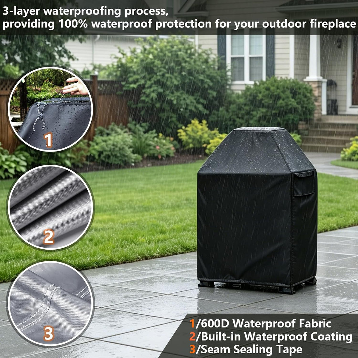 outdoor fireplace covers waterproof 600d - 24" d, close-up detail