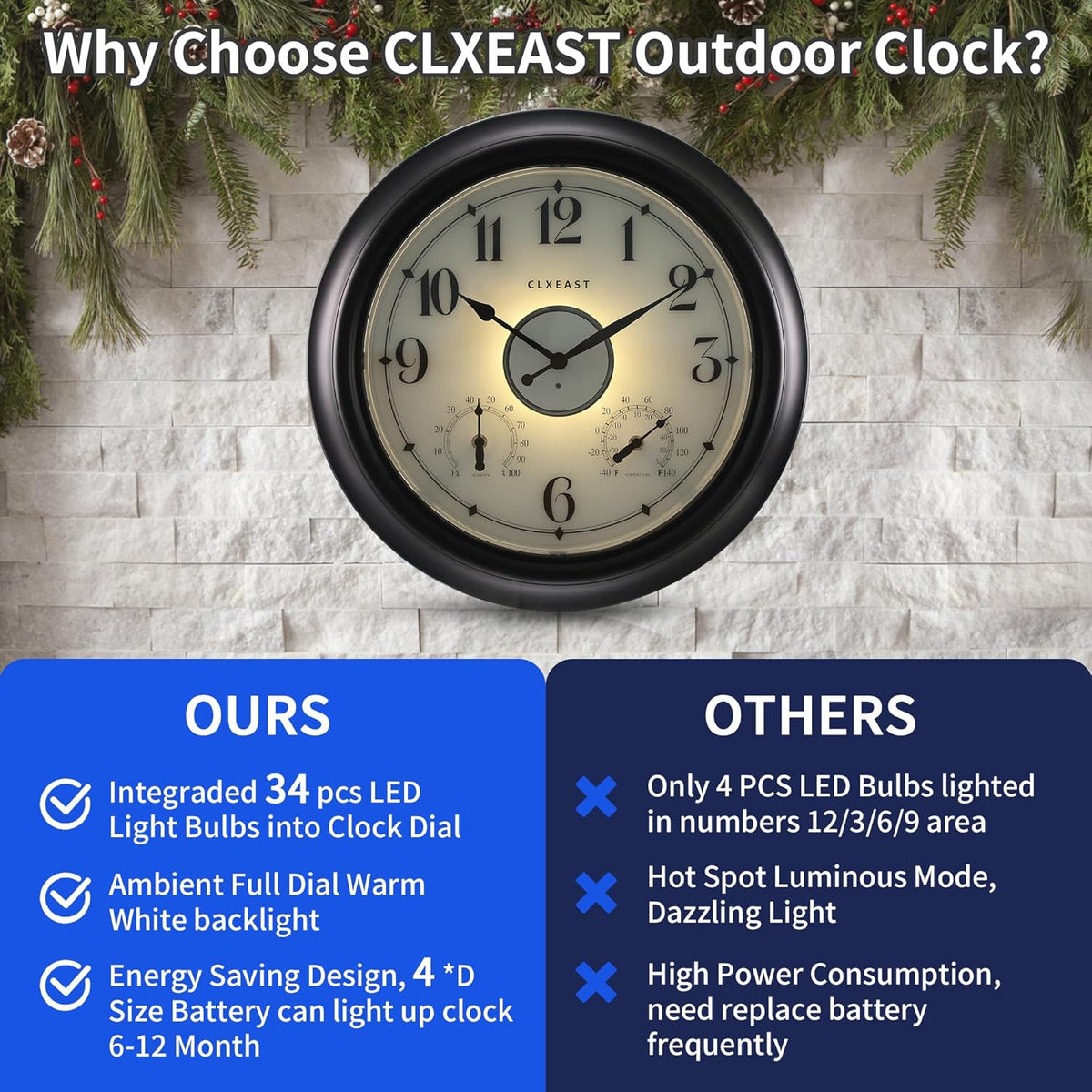 CLXEAST 18 Inch Large Illuminated Outdoor Clocks Waterproof