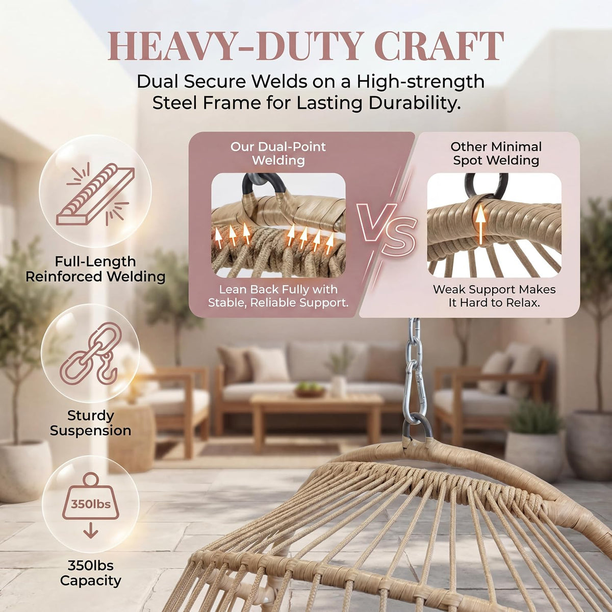 BULEXYARD Outdoor Patio Egg Chair Without Stand, Foldable Swing Chair