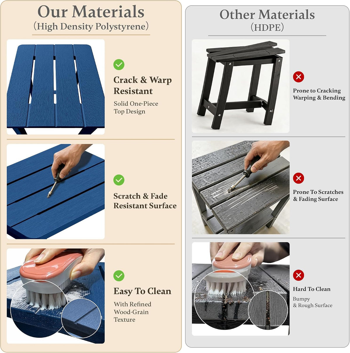 Square Outdoor Side Table, Patio End Table for Adirondack Chair, Navy
