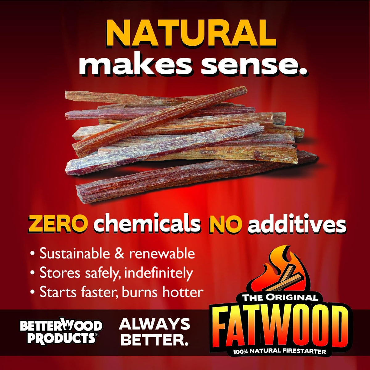 BetterWood Products Natural Pine Fatwood Fire Starter Burlap Bag, 10 Lb