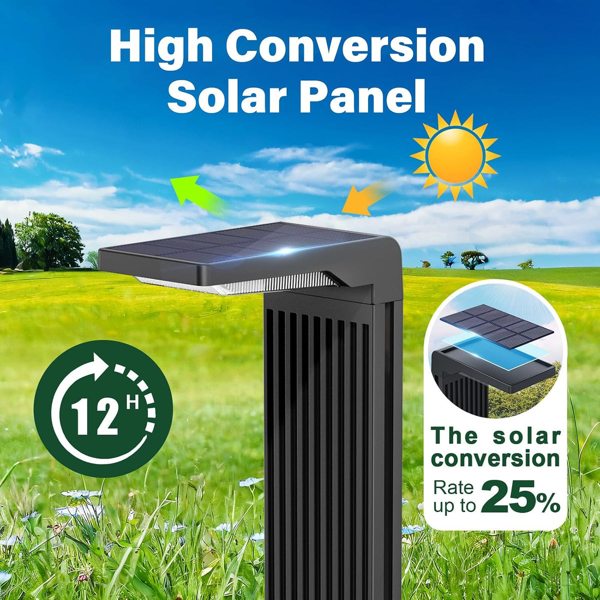 COXSENI Solar Pathway Lights Outdoor Warm/Cool White, 4Pack