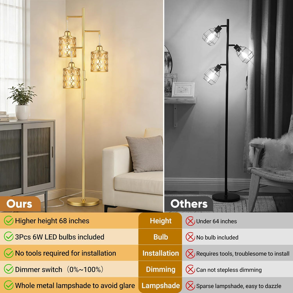 68" Tall Gold Industrial Floor Lamps for Living Room, Modern Standing Lamp