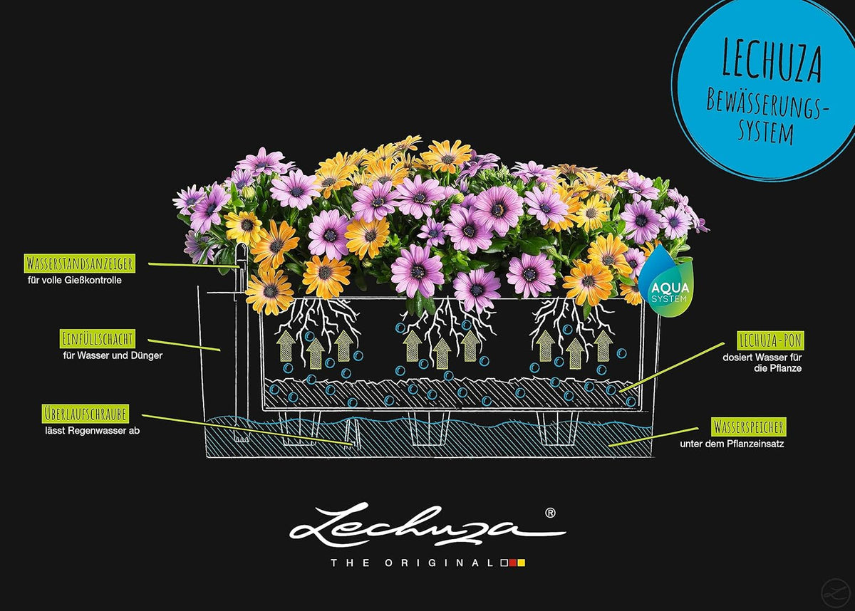 Lechuza BALCONERA Stone 50 Quartz White, Self-Watering Window Box (Railing Planter), H7.5 L19.7 W7.5 in