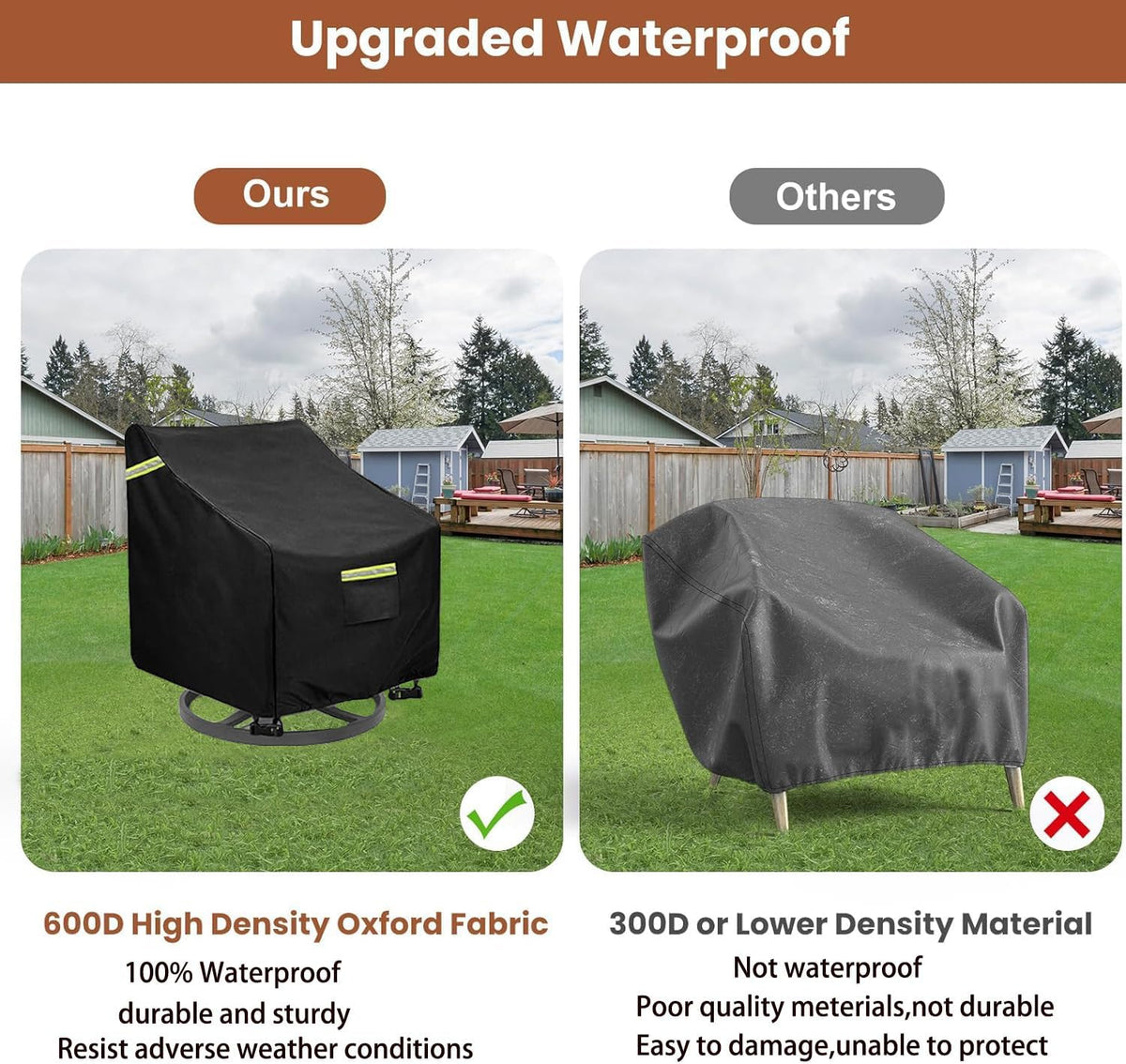 Outdoor Swivel Chair Cover 2 Pack,(32Wx35Dx36H inches )100% Waterproof Heavy Duty Outdoor Rocking Chair Covers， Patio Chair Covers Waterproof Patio Furniture Covers ( Black)