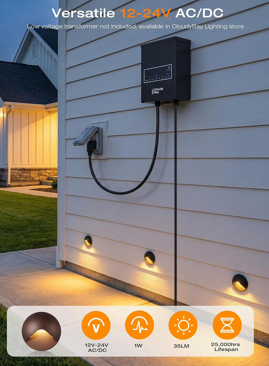cloudy bay [12 pack] anti-glare low voltage led, close-up detail