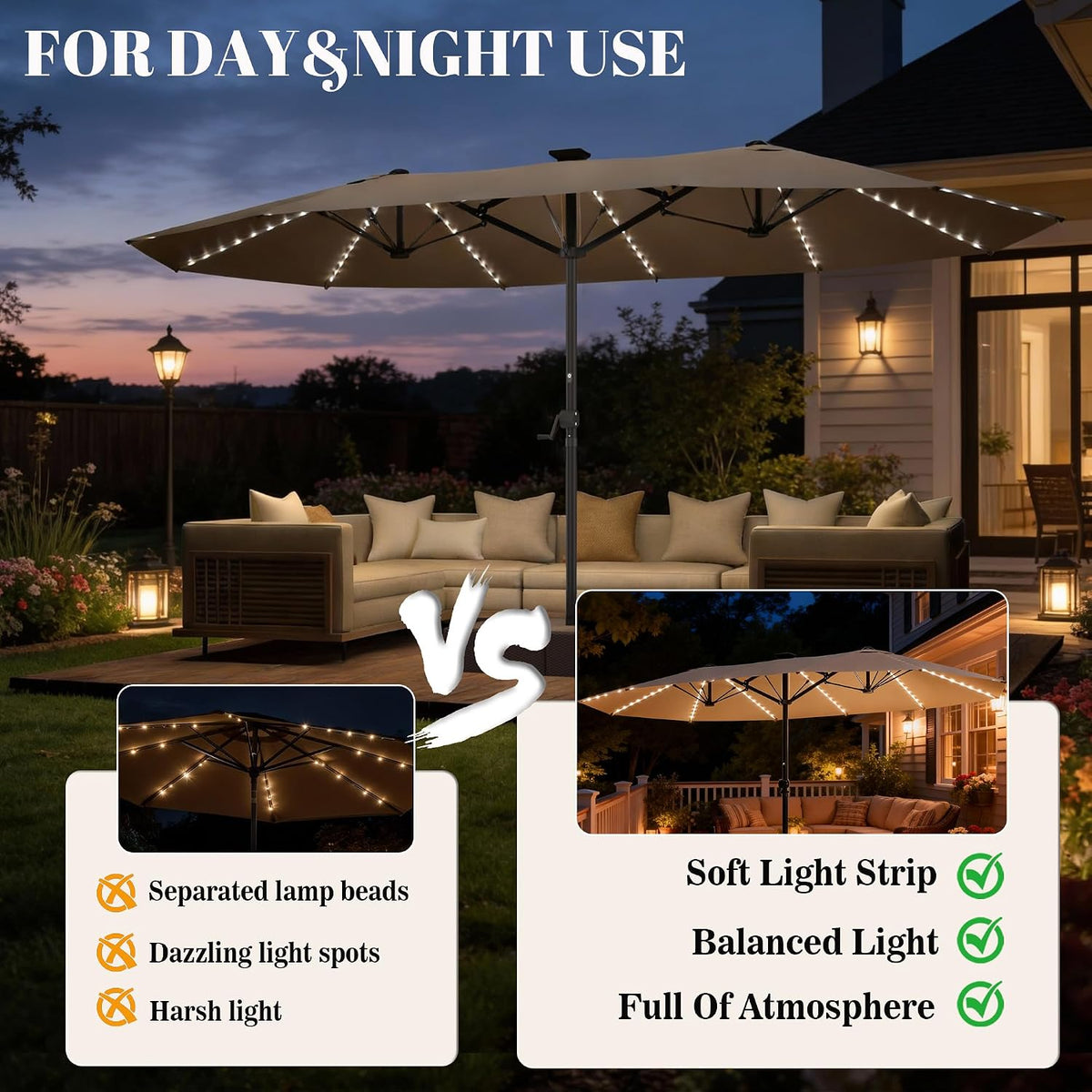 GDPFN 15ft Rectangular Patio Umbrella with Solar LED Lights, Double-Sided Outdoor Market Umbrella Extra Large Shade for Pool, Deck, Backyard, Garden, Beige (Base Not Include)