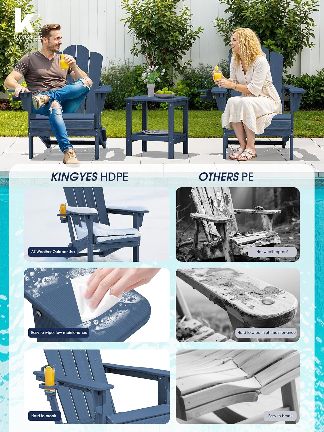 KINGYES Adjustable Adirondack Chairs Set of 2, Folding Outdoor Chair, Blue