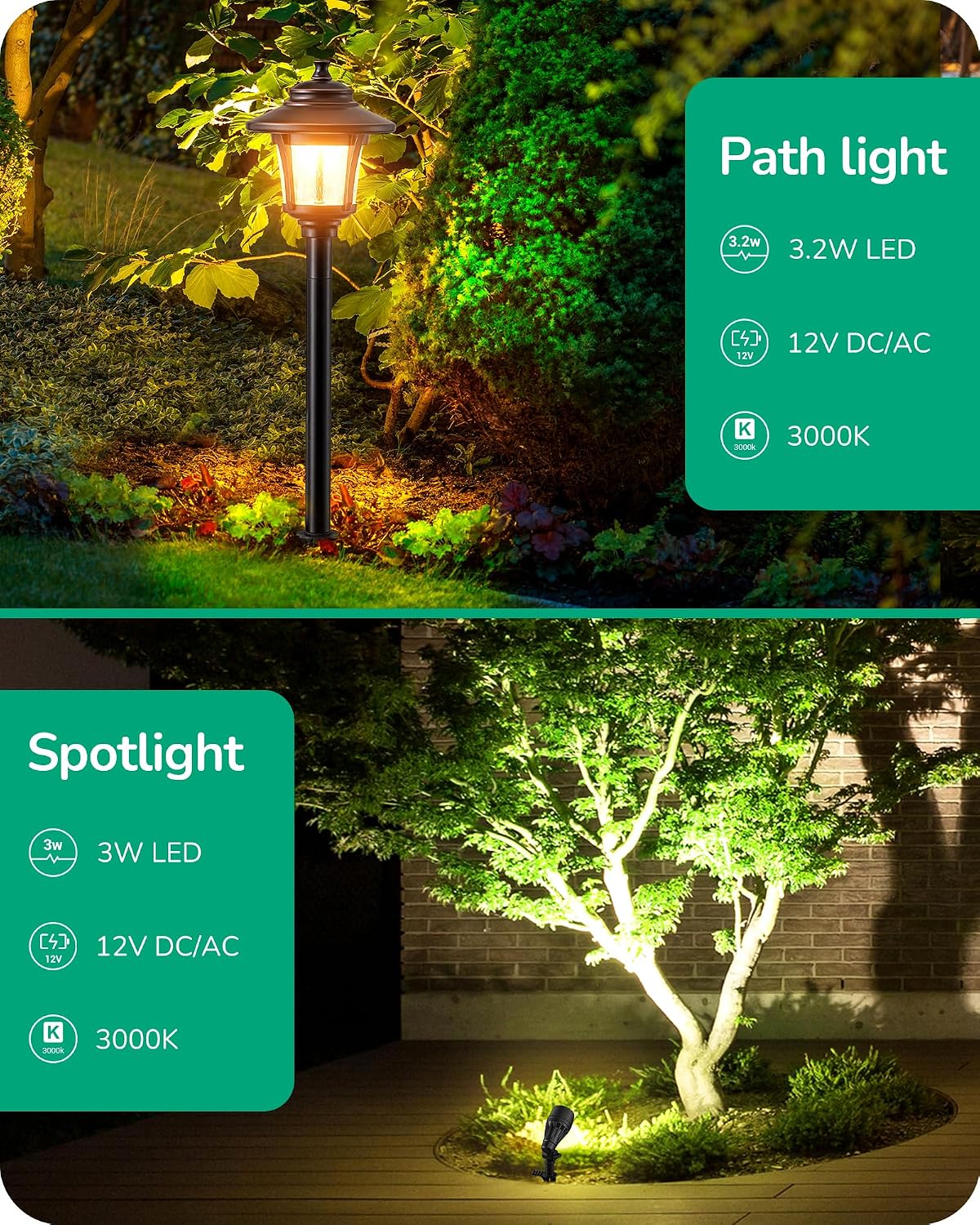 EDISHINE 3W 120LM LED Pathway Lights & 3.2W 240LM Spotlights Kit