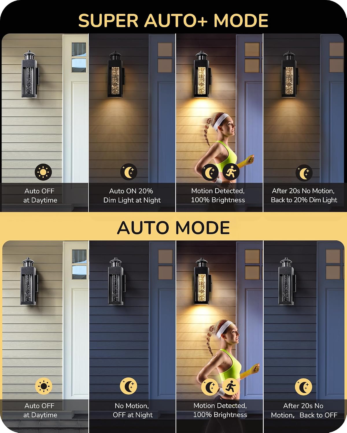 EDISHINE Motion Sensor Dusk to Dawn Outdoor Wall Lights, LED Porch Lights