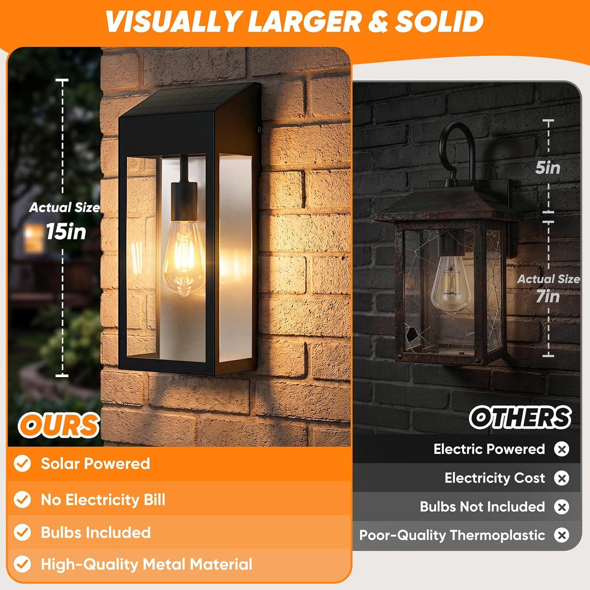 15” Large Solar Sconce Lights Outdoor Included E26 Bulbs 2 Pack