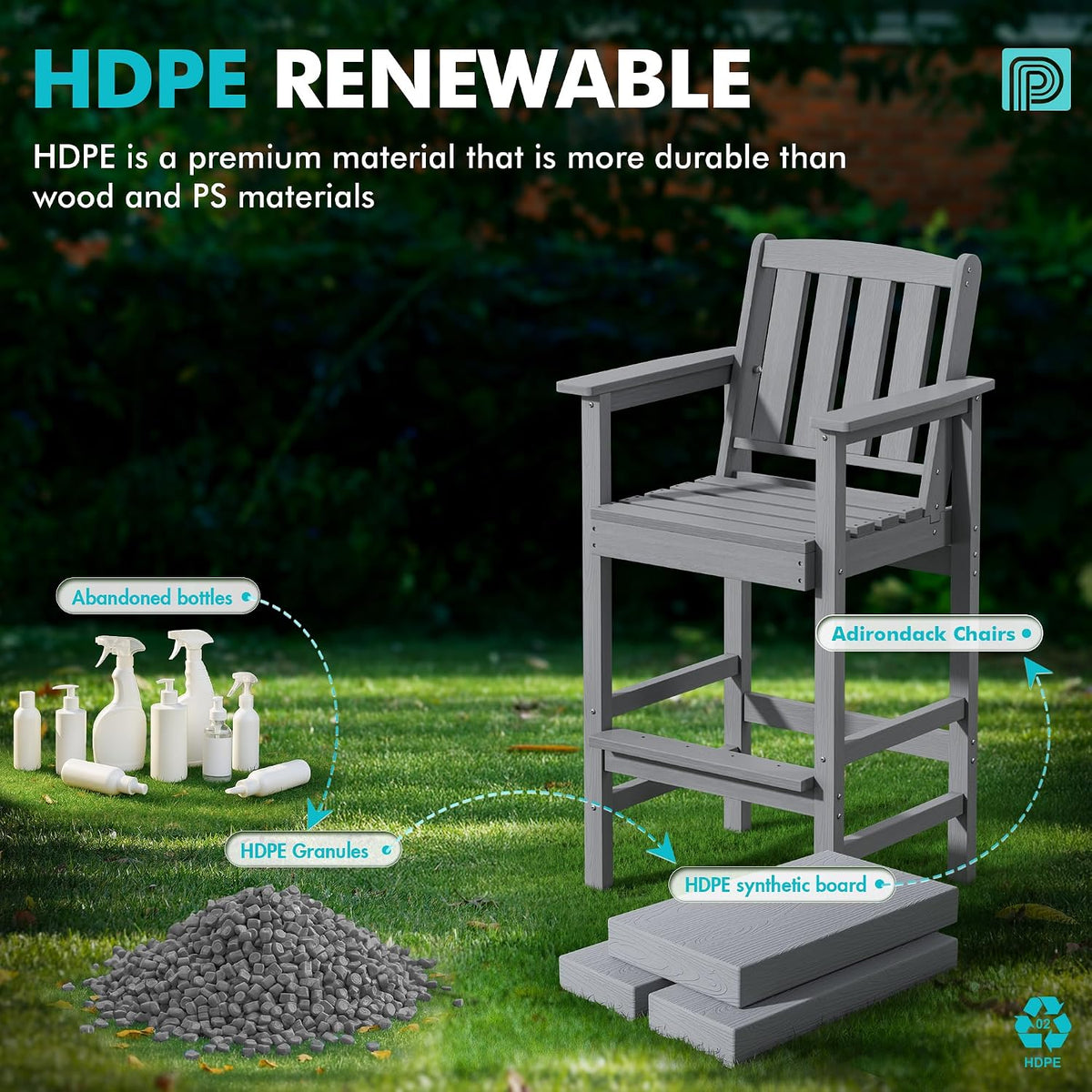 PatioPerk 2-Piece Adirondack Bar Chairs Set for Outdoor Use