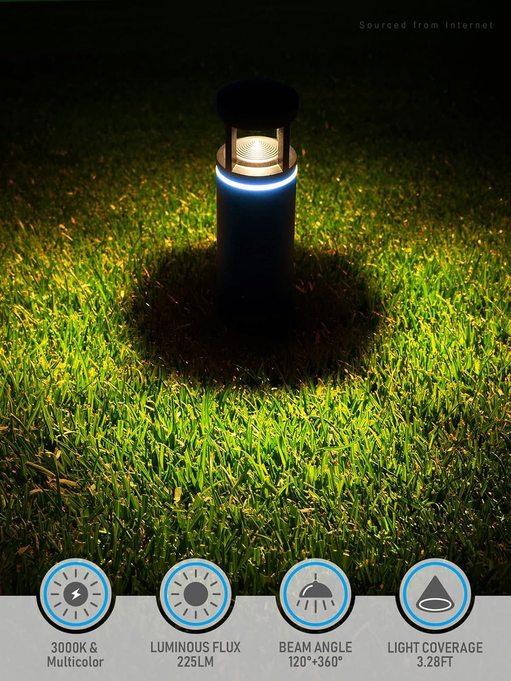 LEONLITE 4-Pack RGB Low Voltage LED Path Lights Unique Light Pattern, 3000K